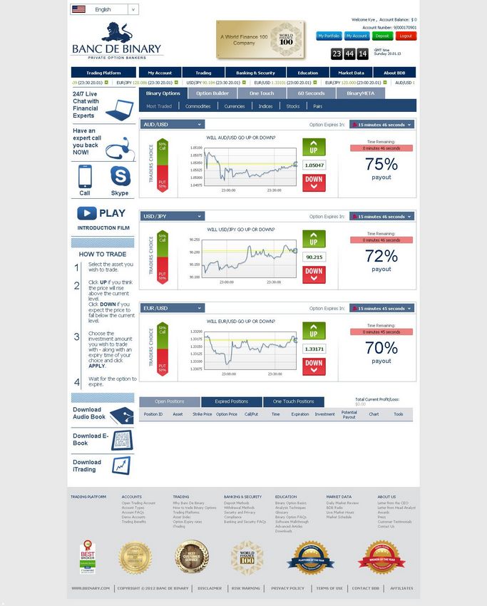 Banc De Binary Testimonial 2026